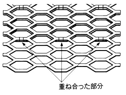 第7図