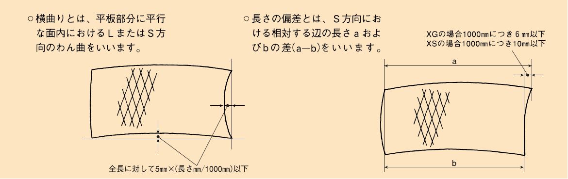 横曲り