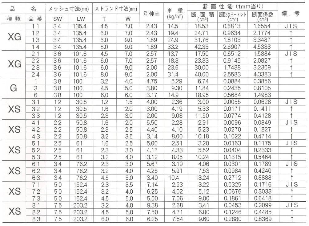 断熱性能