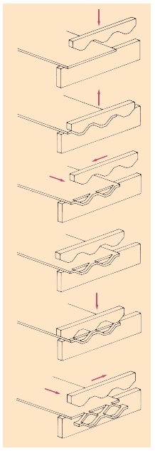 エキスパンドメタル成型方法