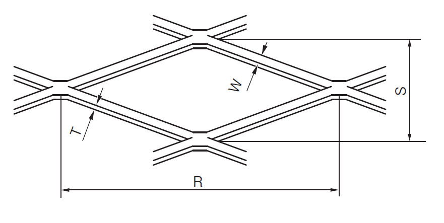 図（各部の名称と用語）