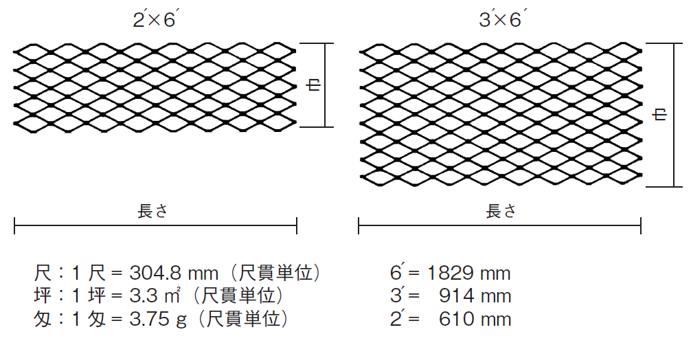 図（寸法重量）