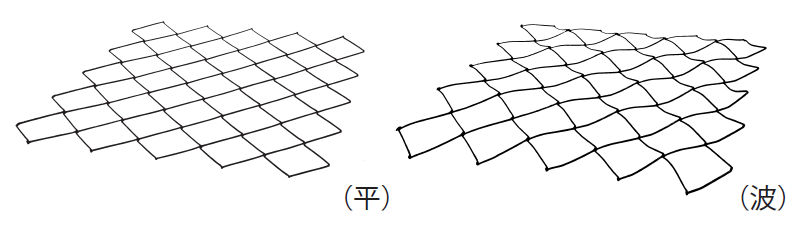 図（ワイドラス）