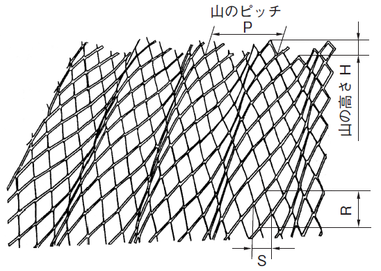 図（波形ラス）